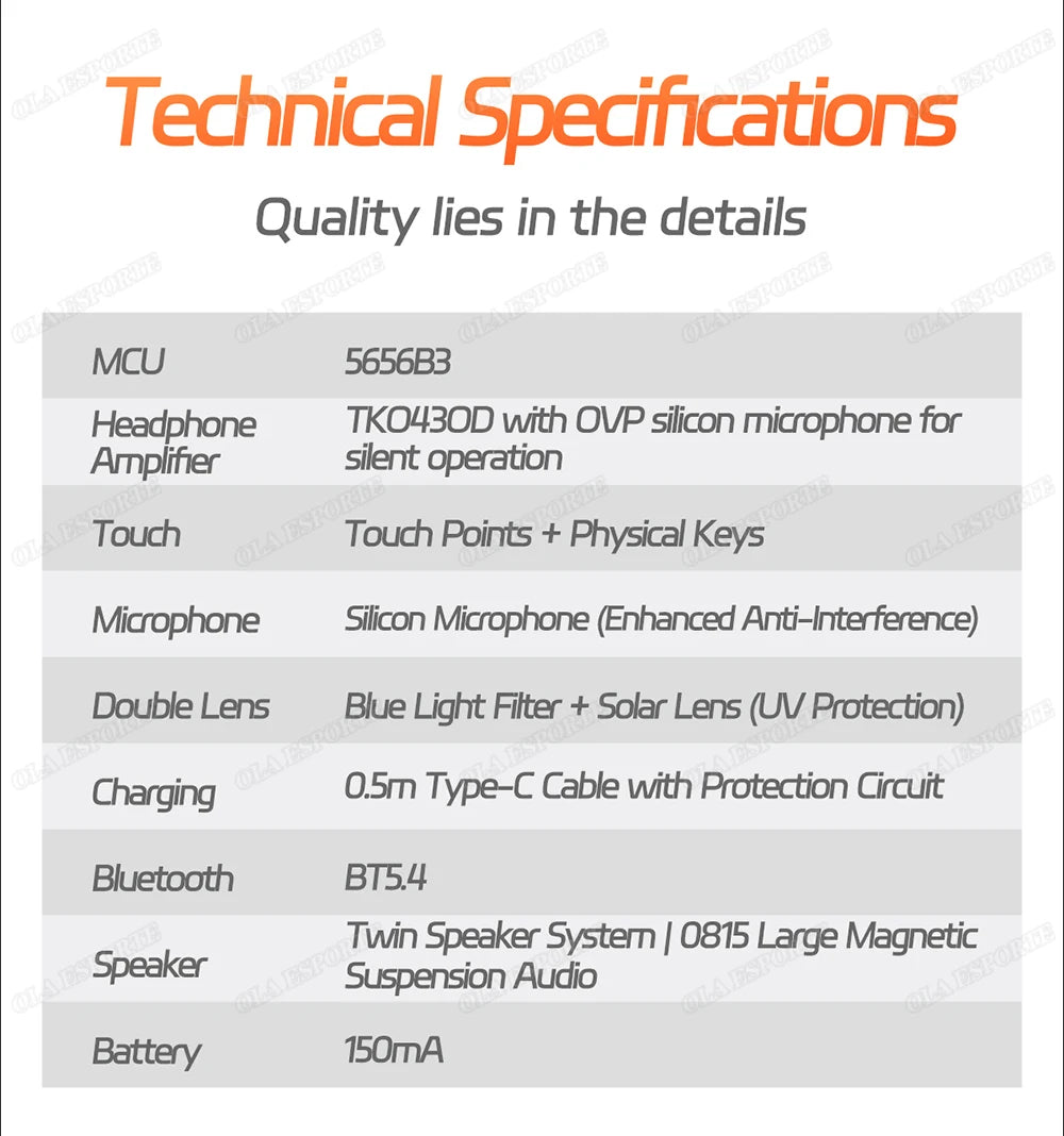 AI Smart Glasses Men Women Multifunction Touch Music Playback Remote Camera Control Voice Assistant BT Glasses Smart Sunglasses